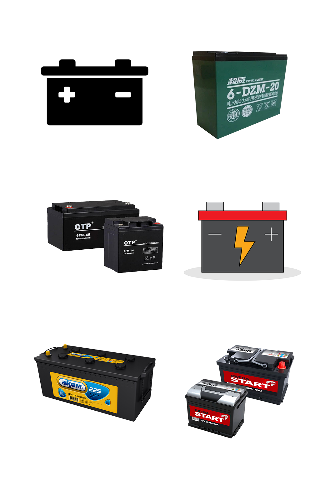 蓄電池鋰電池充電電池免摳元素